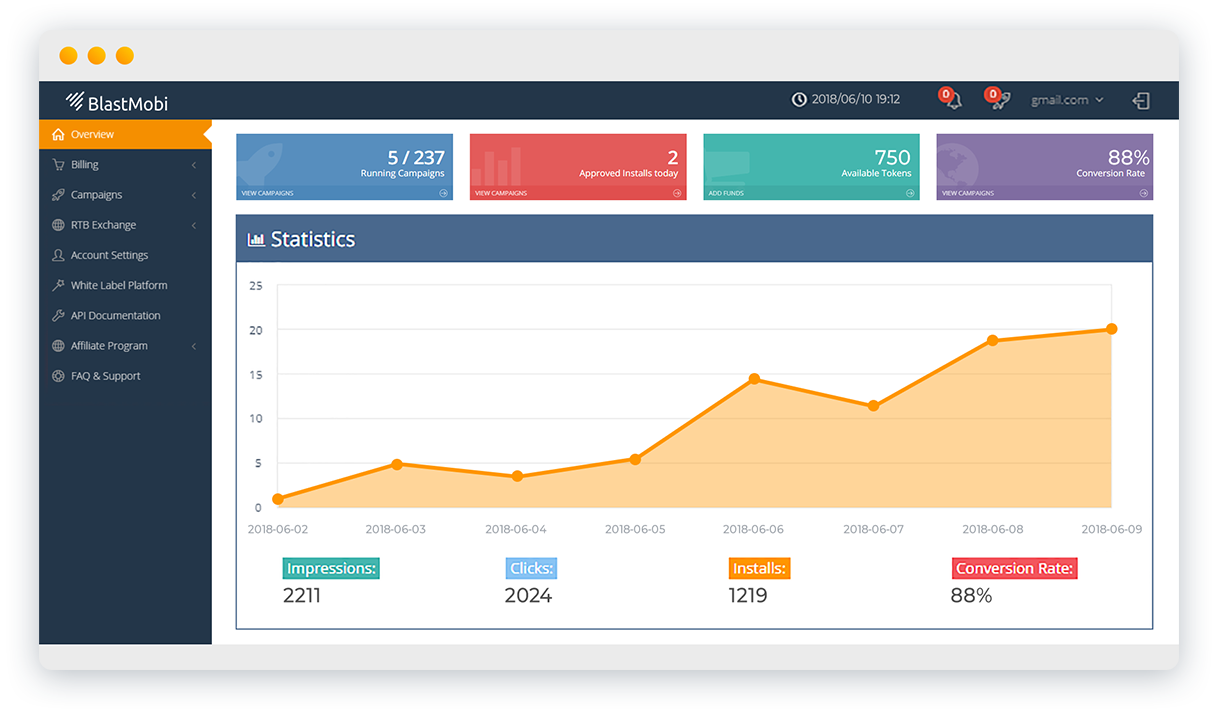 Blastmobi Dashboard